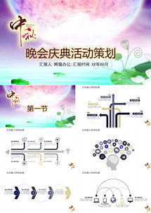 月伴中秋，情滿人間 晚會慶典通用PPT模板策劃與應用指南